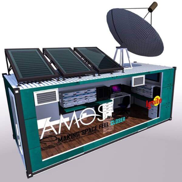 Solar power IT & Satelite unit